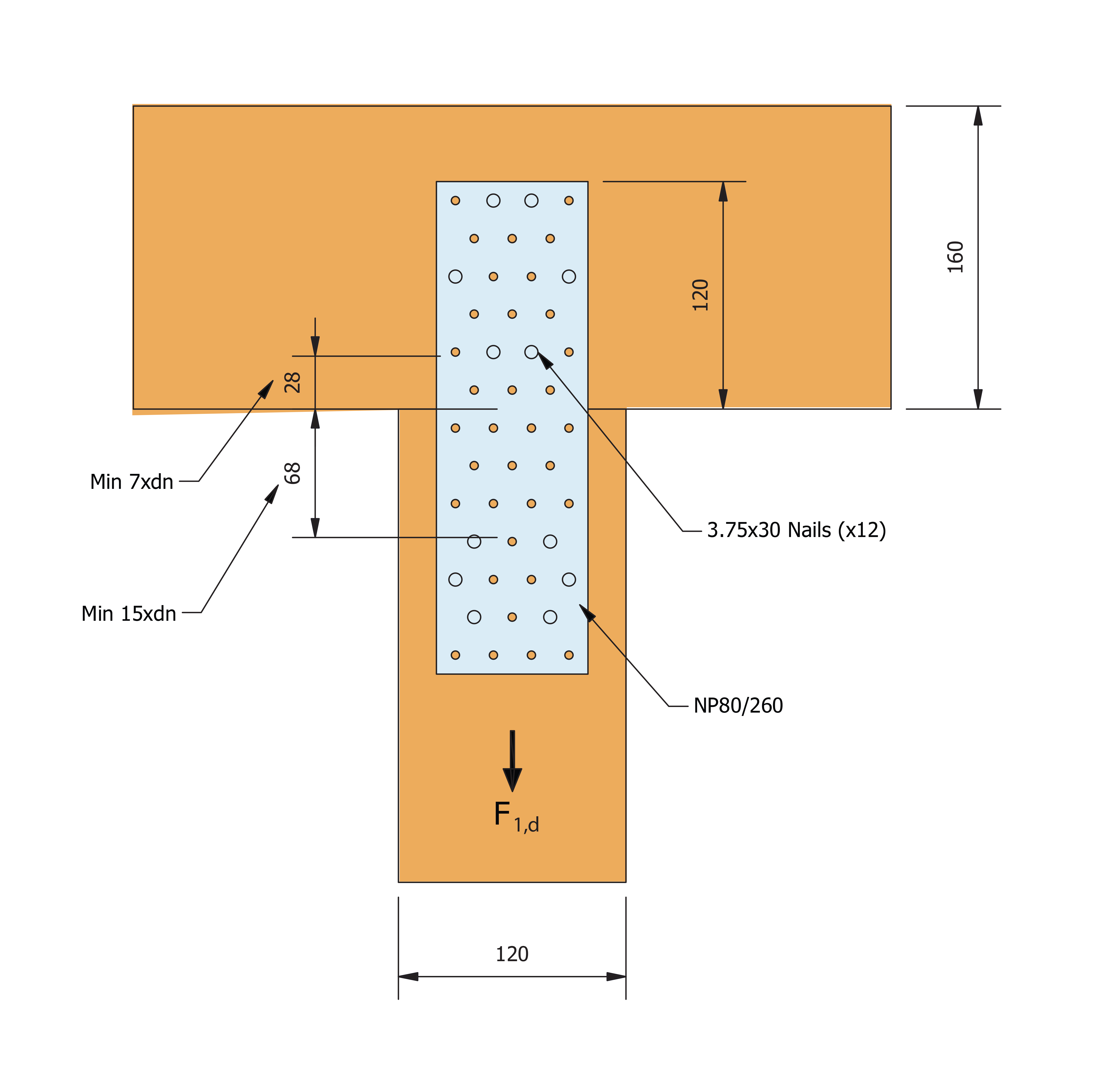 How to Label and Staple Electrical Wires | Becoming an Electrician