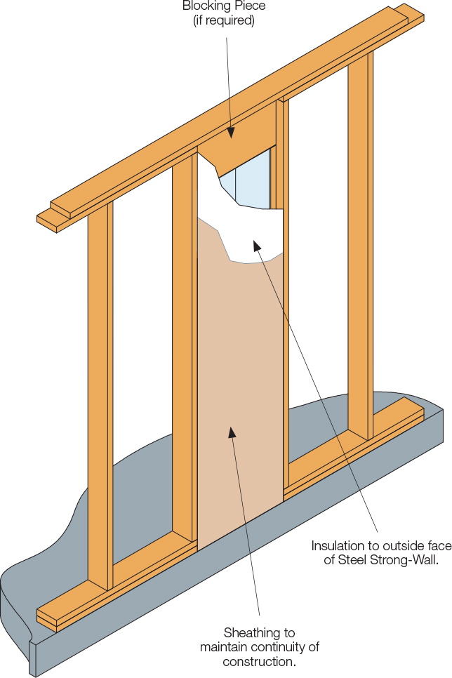 Steel StrongWall for Timber Frame Racking Resistance. SSW Simpson