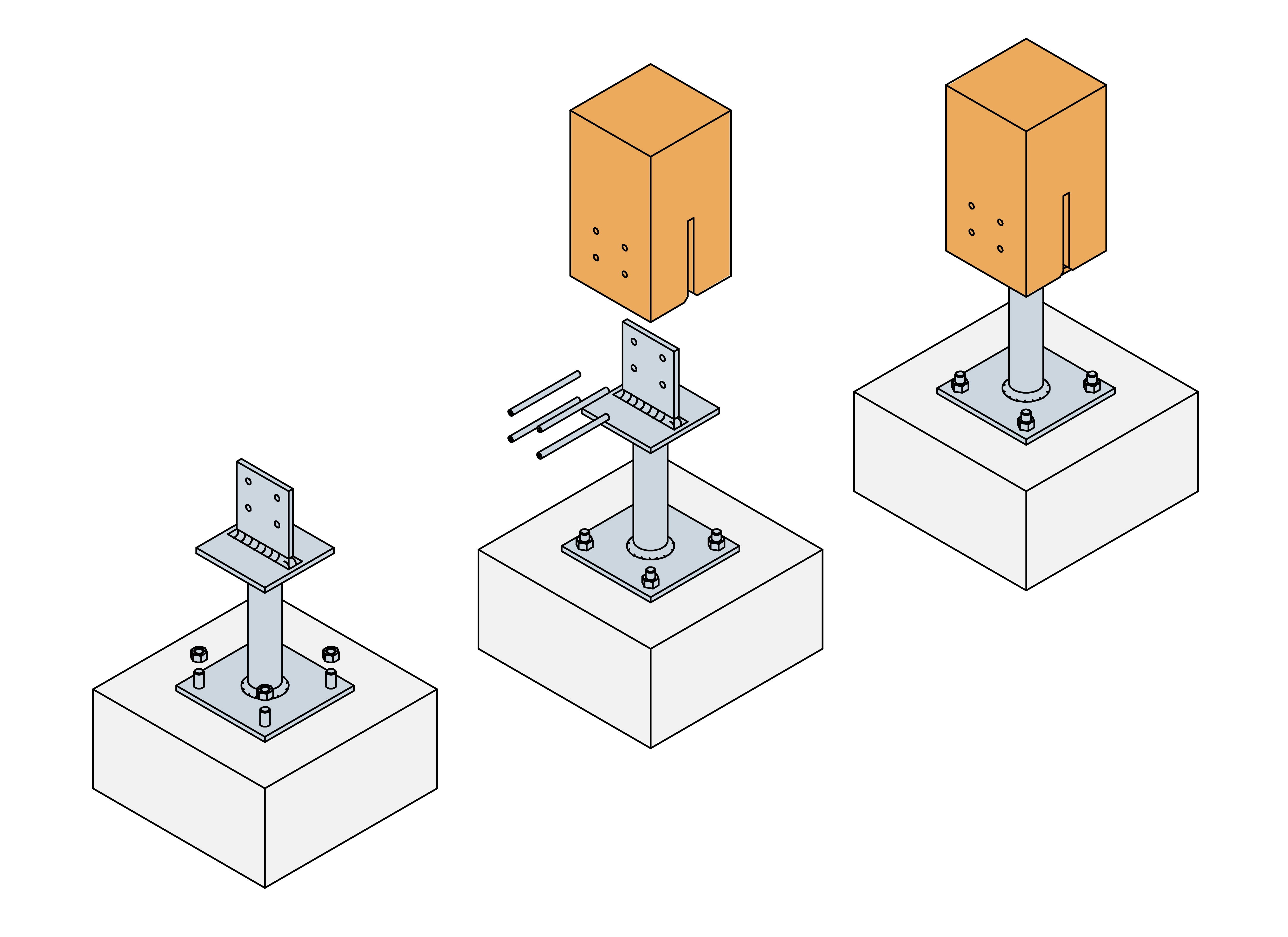 Base post