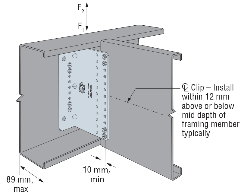 SteelJoist Connectors SJC Simpson StrongTie