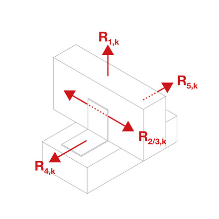 c-angle-load-direction-ill-instld-eu-fr-cy.jpg