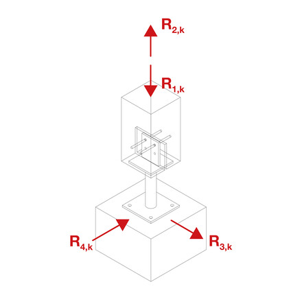 c-t-post-base-load-direction-ill-instld-eu-fr-cy.jpg