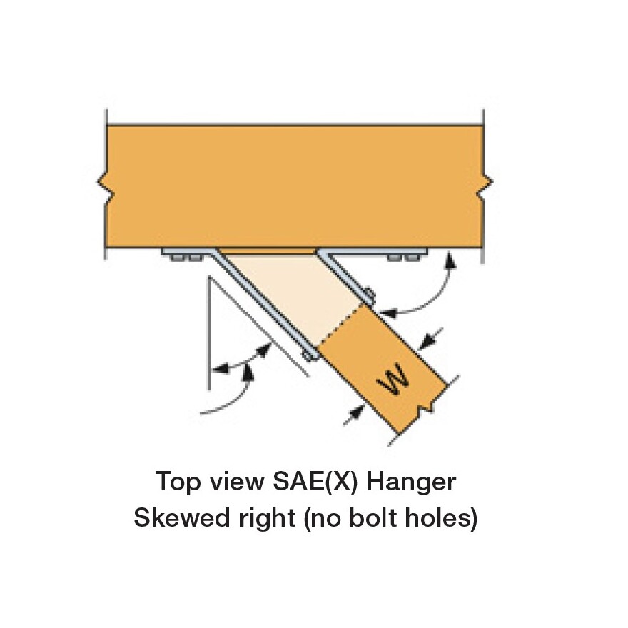 SAE_UK_skewed_right_instal.jpg