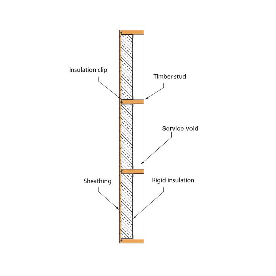 Insulation Clip IC Simpson StrongTie