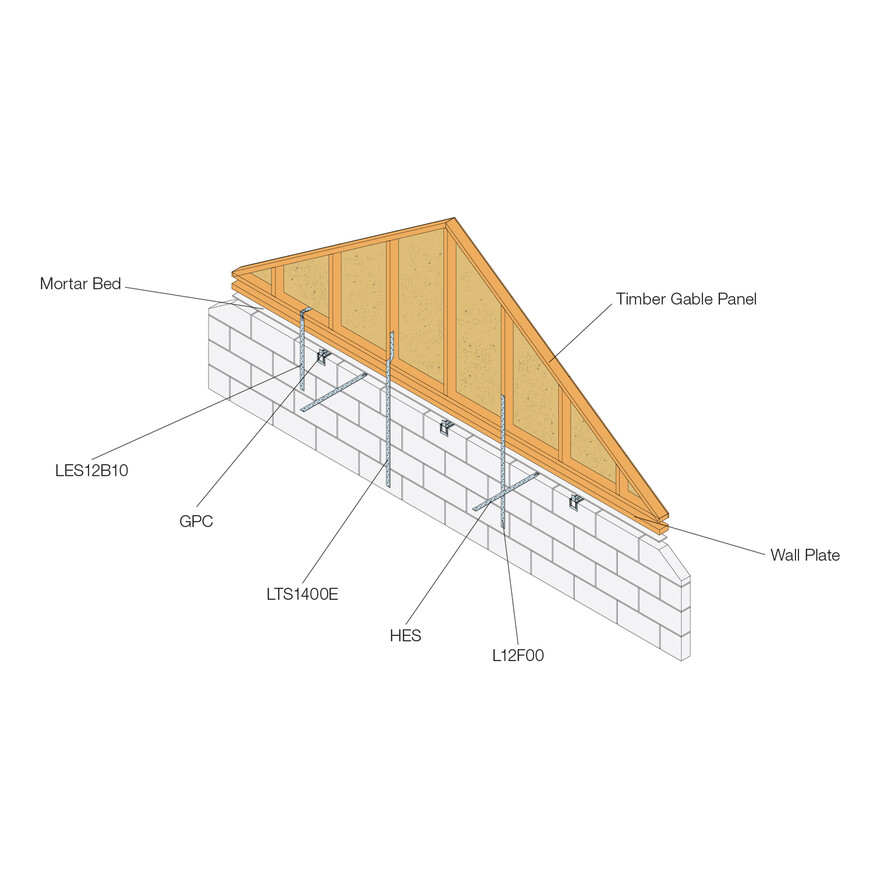 C_GPCS_Ills_Instld_GablePanelConnectors_Raised_Plate_EU_EN_CY.jpg