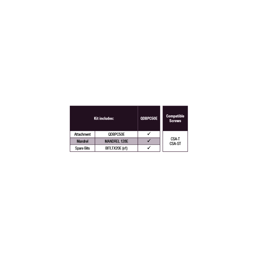 QDBPC50E Kit Includes table.png