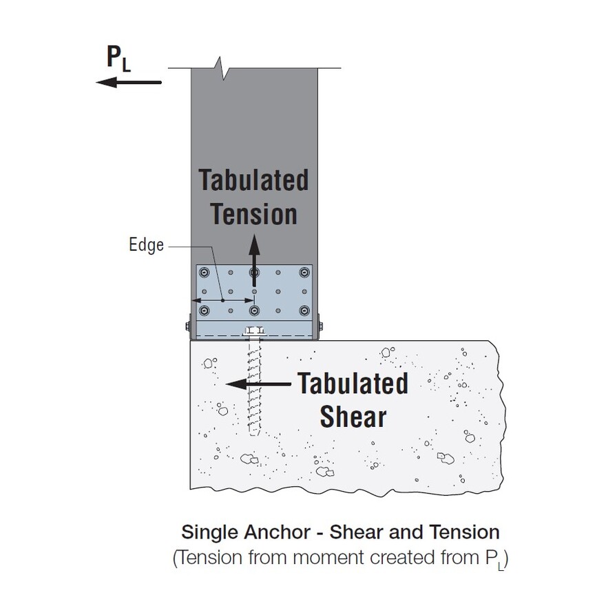 RCKW_16_tabulatedtension.jpg