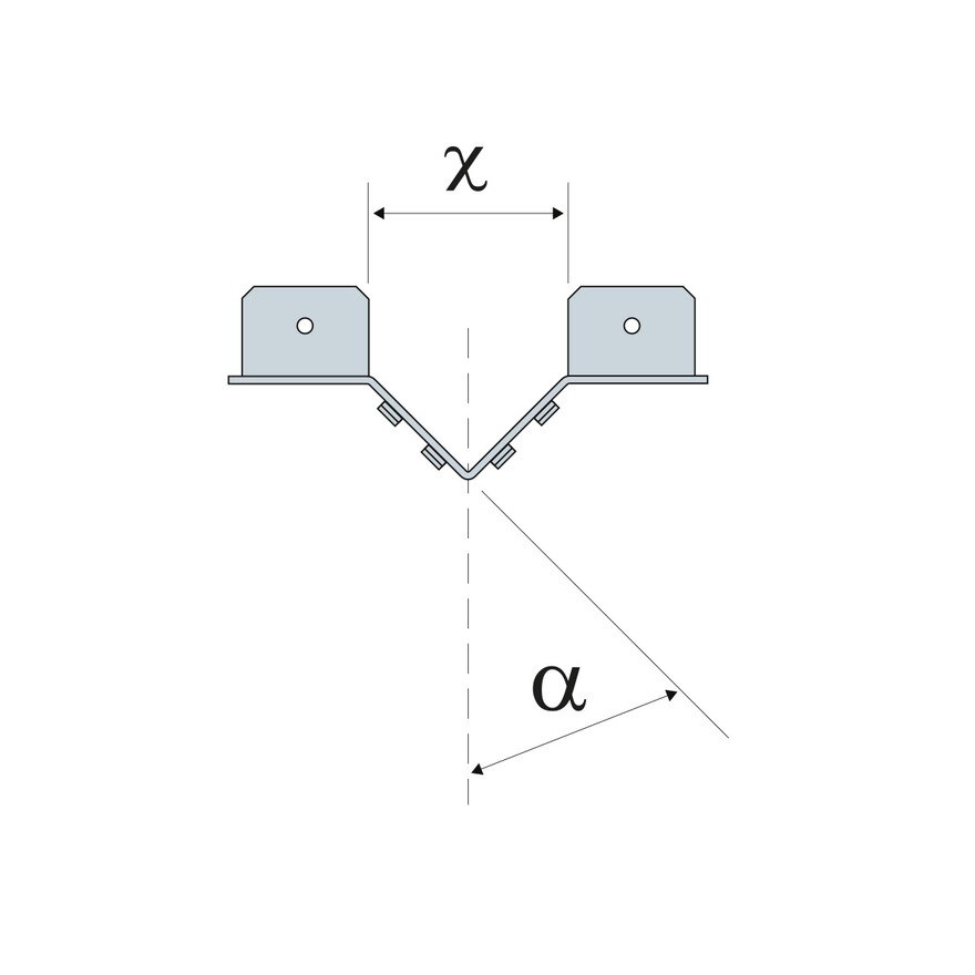ITBS angle dimensions