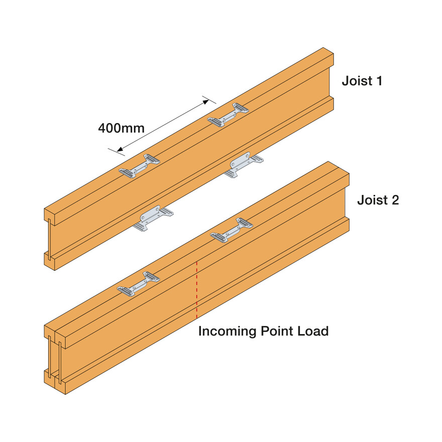 MJC install i-joist