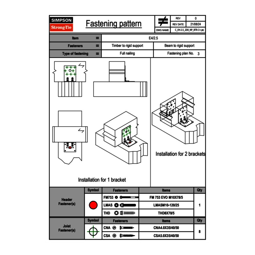 c-e4-2-5-2d0-np-btr-3-uk.png